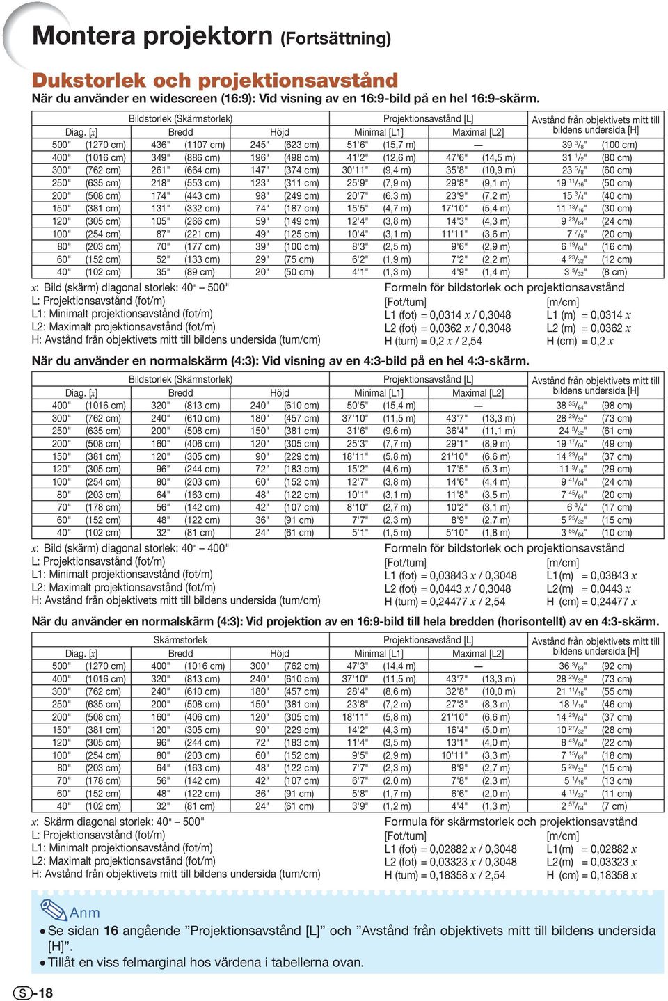 [x] Bredd Höjd Minimal [L1] Maximal [L2] bildens undersida [H] 5" (127 cm) 436" (117 cm) 245" (623 cm) 51'6" (15,7 m) 39 3 /8" (1 cm) 4" (116 cm) 349" (886 cm) 196" (498 cm) 41'2" (12,6 m) 47'6"