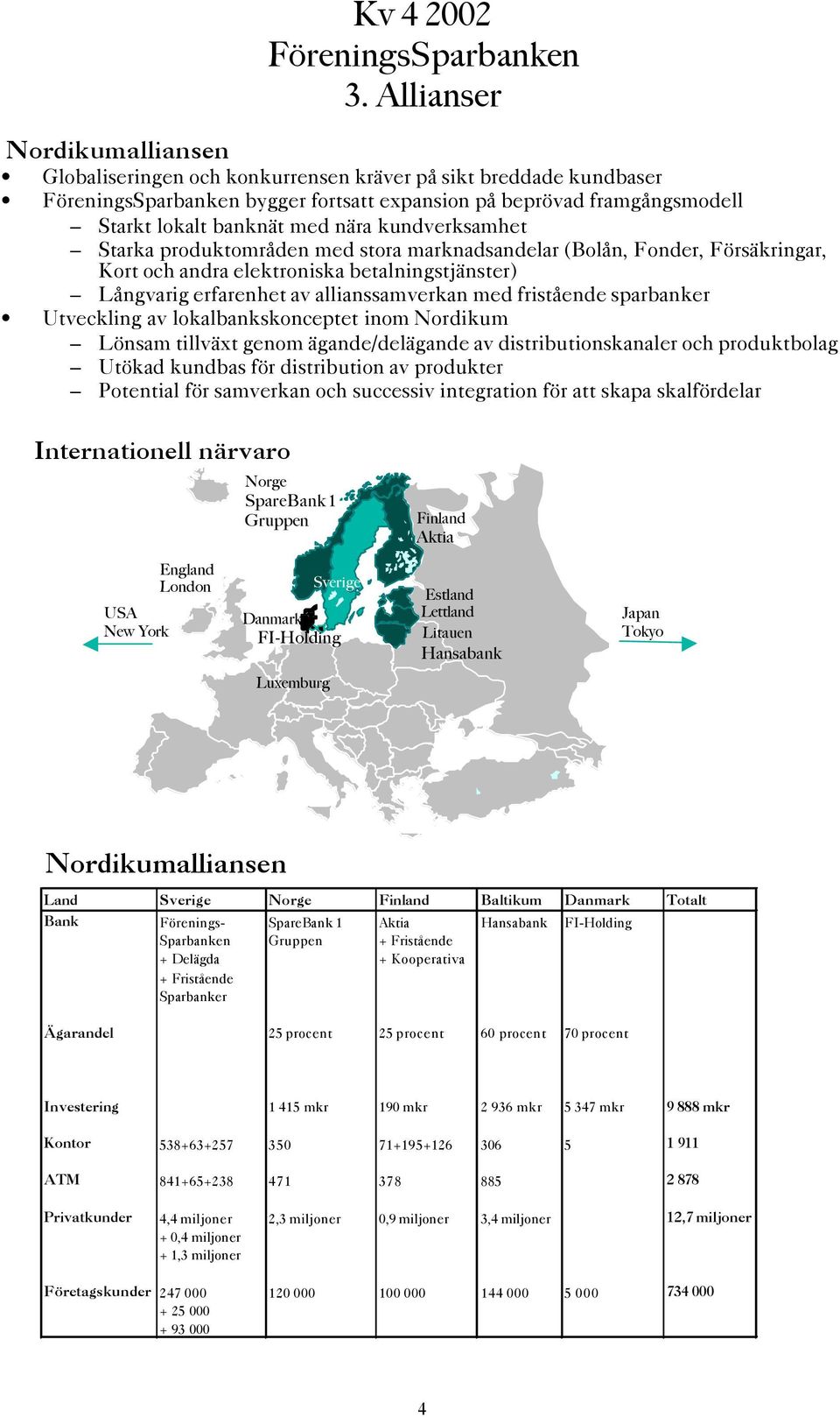 Starka produktområden med stora marknadsandelar (Bolån, Fonder, Försäkringar, Kort och andra elektroniska betalningstjänster) Långvarig erfarenhet av allianssamverkan med fristående sparbanker