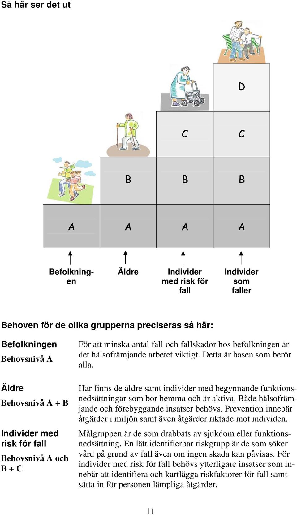 Här finns de äldre samt individer med begynnande funktionsnedsättningar som bor hemma och är aktiva. Både hälsofrämjande och förebyggande insatser behövs.