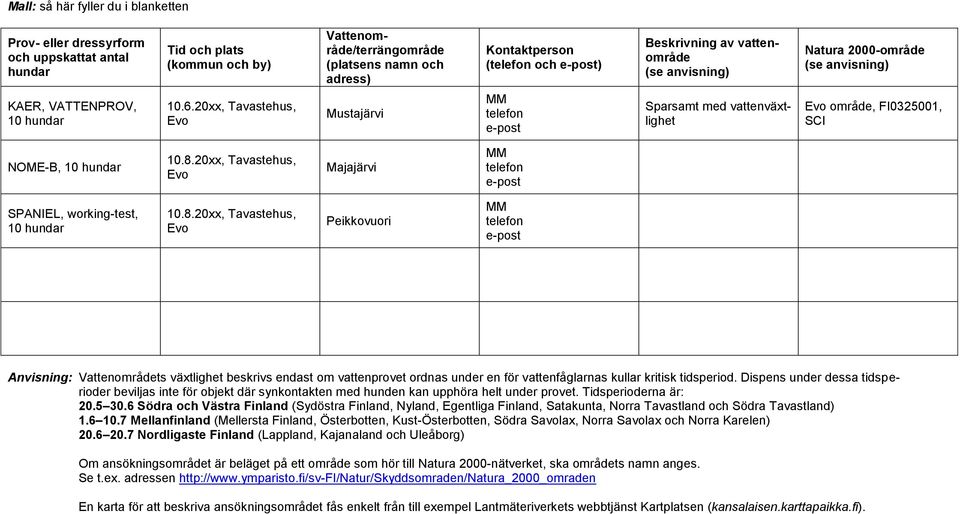 20xx, Tavastehus, Majajärvi SPANIEL, working-test, 10 hundar 10.8.