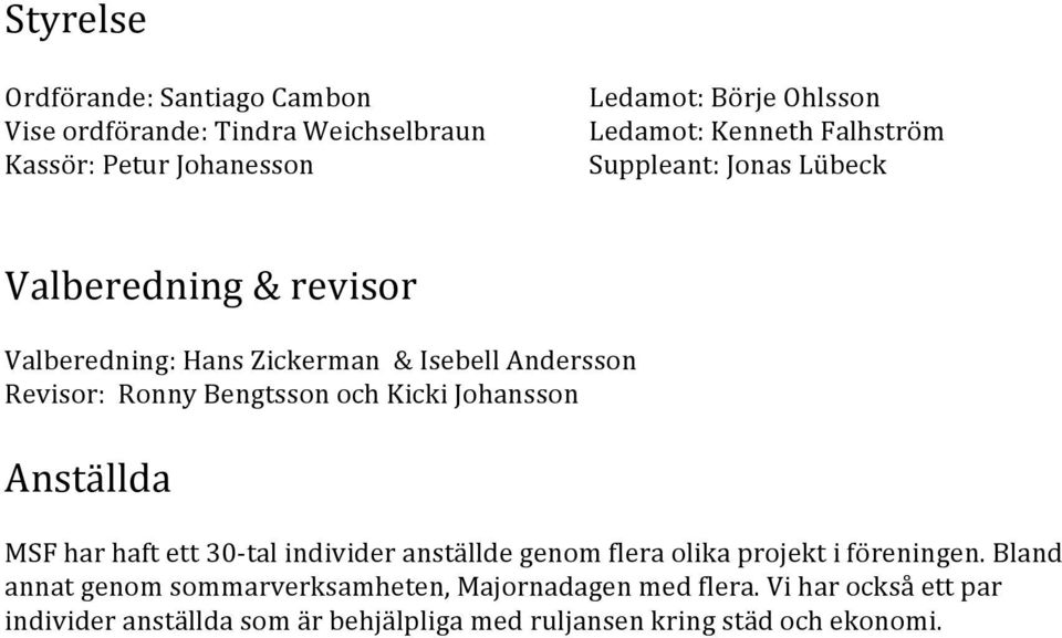 Bengtsson och Kicki Johansson Anställda MSF har haft ett 30- tal individer anställde genom flera olika projekt i föreningen.