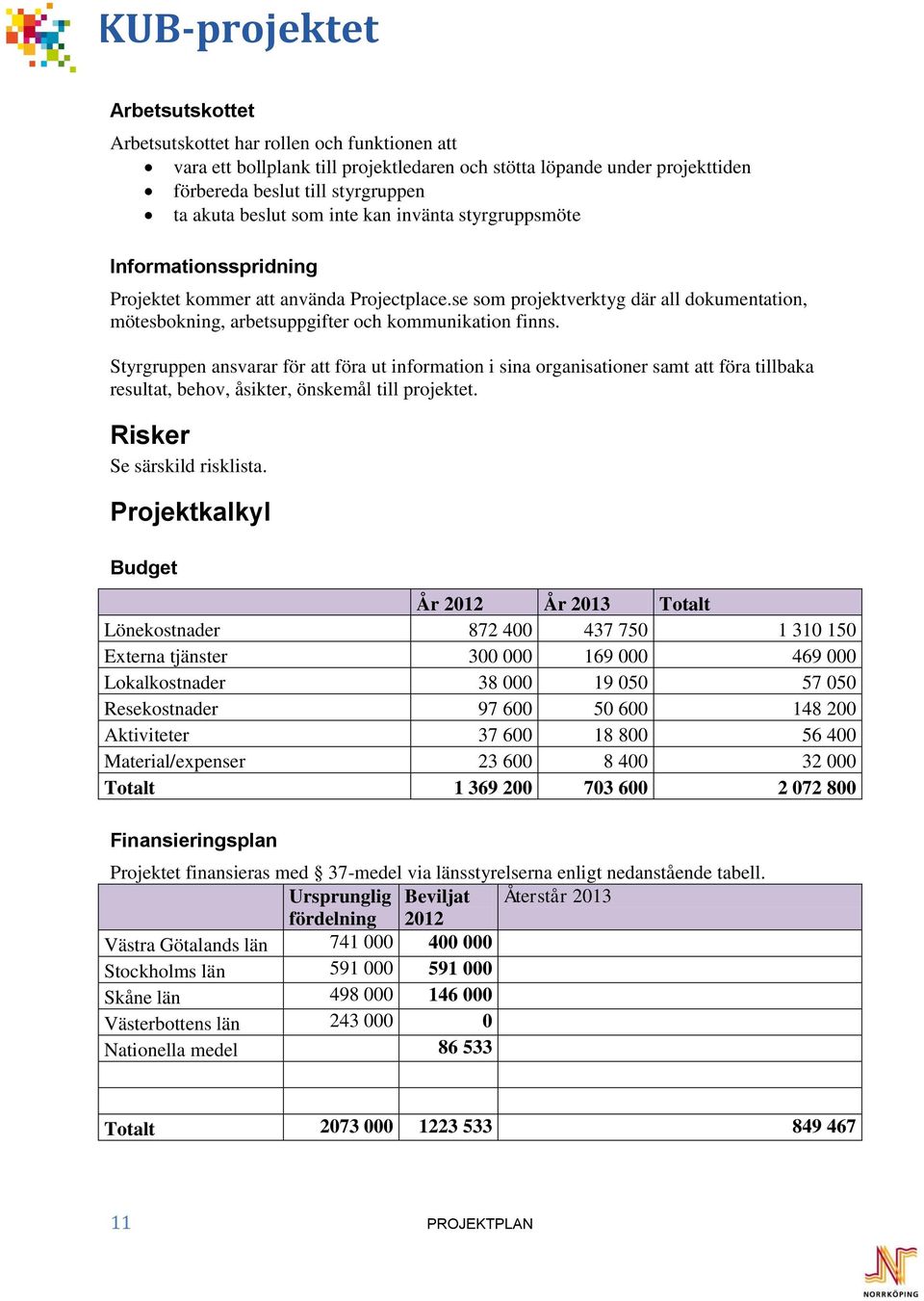 Styrgruppen ansvarar för att föra ut information i sina organisationer samt att föra tillbaka resultat, behov, åsikter, önskemål till projektet. Risker Se särskild risklista.