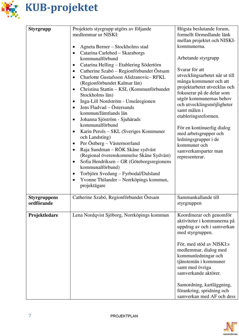 Umeåregionen Jens Fladvad Östersunds kommun/jämtlands län Johanna Sjöström - Sjuhärads kommunalförbund Karin Perols SKL (Sveriges Kommuner och Landsting) Per Östberg Västernorrland Raja Sundman RÖK