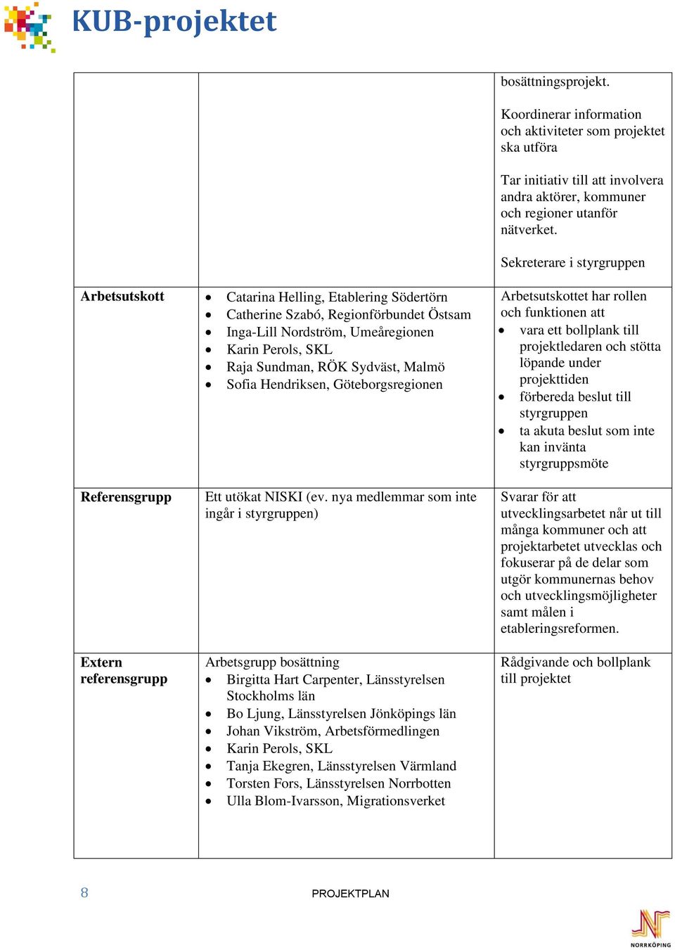 Malmö Sofia Hendriksen, Göteborgsregionen Arbetsutskottet har rollen och funktionen att vara ett bollplank till projektledaren och stötta löpande under projekttiden förbereda beslut till styrgruppen