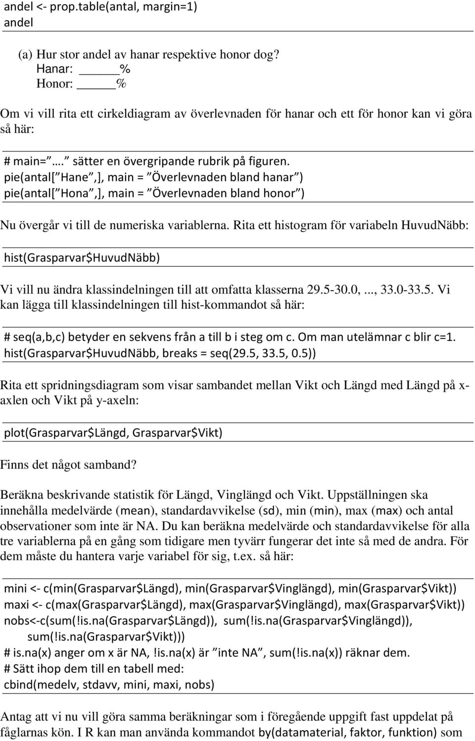 pie(antal[ Hane,], main = Överlevnaden bland hanar ) pie(antal[ Hona,], main = Överlevnaden bland honor ) Nu övergår vi till de numeriska variablerna.