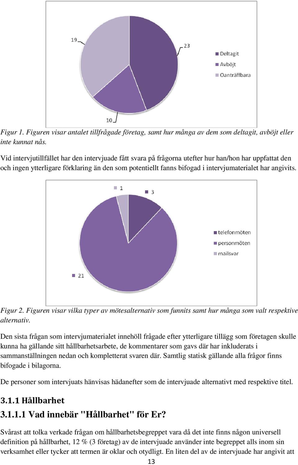 angivits. Figur 2. Figuren visar vilka typer av mötesalternativ som funnits samt hur många som valt respektive alternativ.