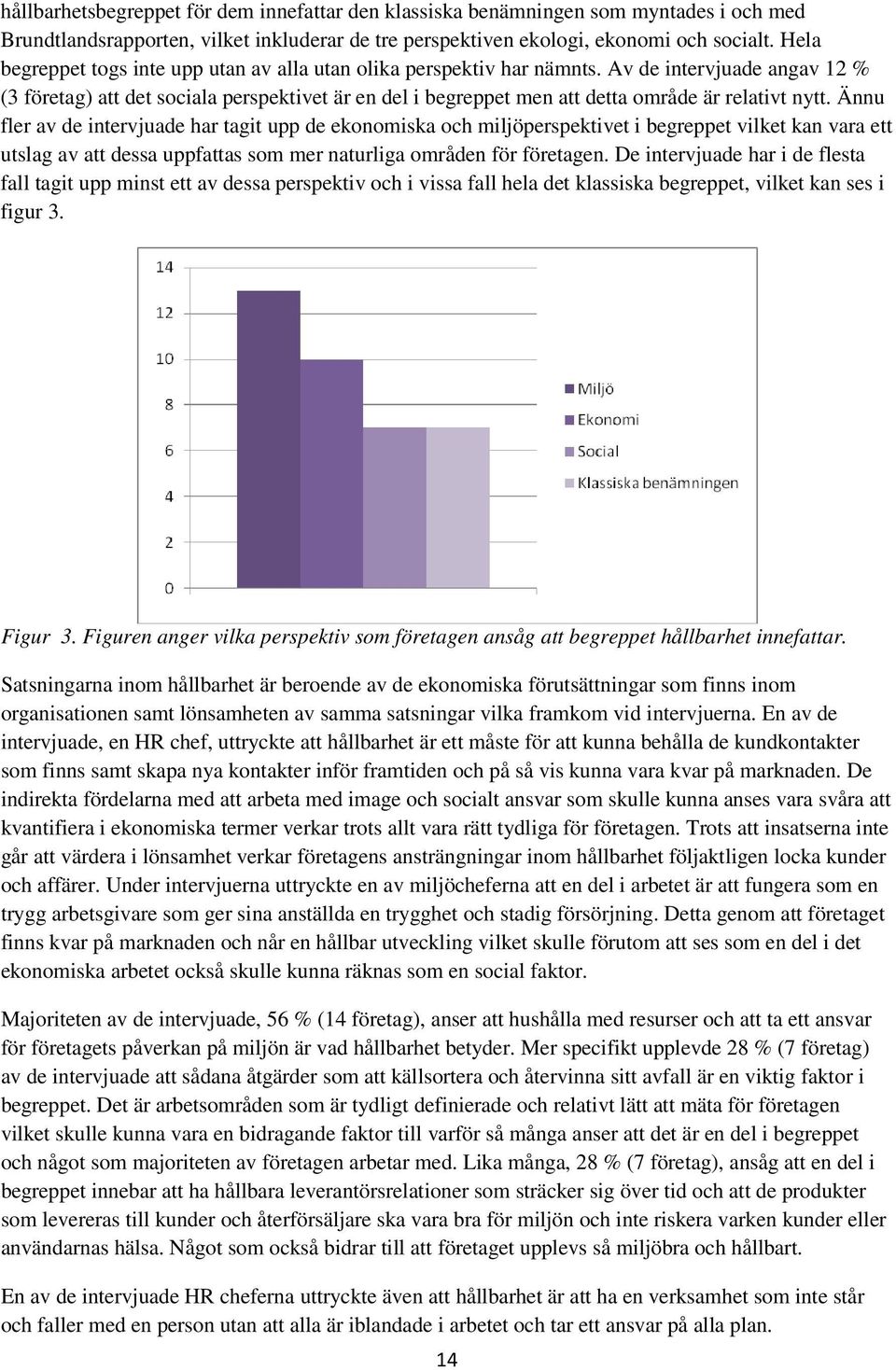 Av de intervjuade angav 12 % (3 företag) att det sociala perspektivet är en del i begreppet men att detta område är relativt nytt.