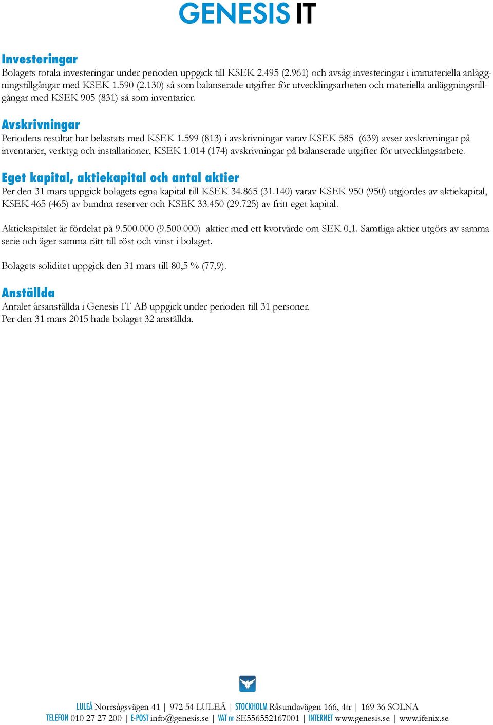 599 (813) i avskrivningar varav KSEK 585 (639) avser avskrivningar på inventarier, verktyg och installationer, KSEK 1.014 (174) avskrivningar på balanserade utgifter för utvecklingsarbete.