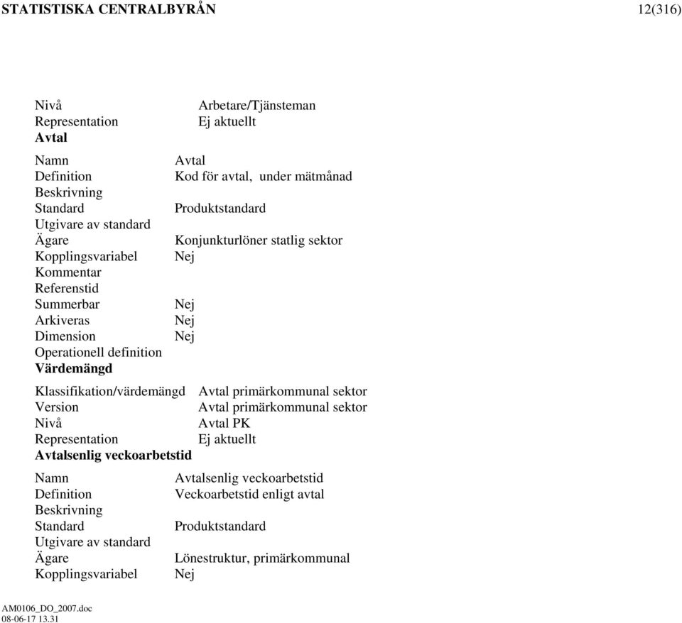 definition Värdemängd Klassifikation/värdemängd Avtal primärkommunal sektor Version Avtal primärkommunal sektor Nivå Avtal PK Representation Ej aktuellt Avtalsenlig