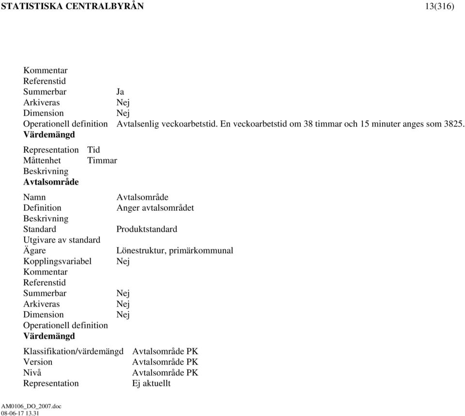 Värdemängd Representation Tid Måttenhet Timmar Beskrivning Avtalsområde Namn Avtalsområde Definition Anger avtalsområdet Beskrivning Standard Produktstandard