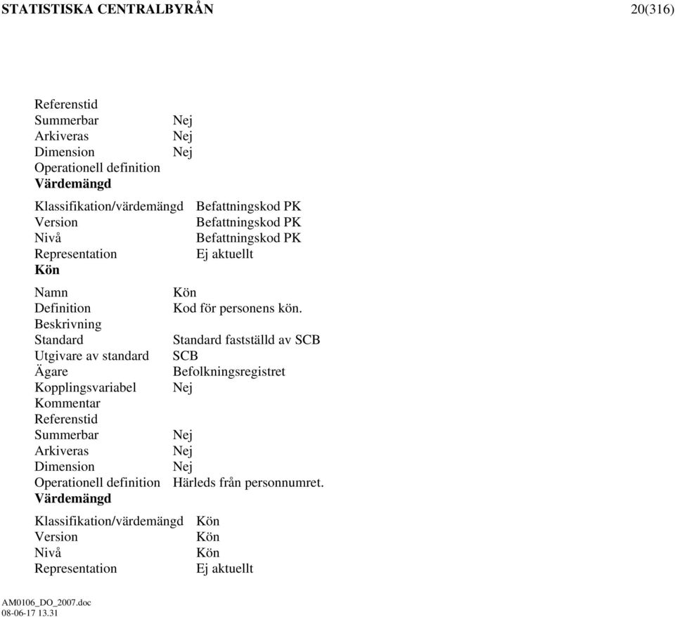 Beskrivning Standard Standard fastställd av SCB Utgivare av standard SCB Ägare Befolkningsregistret Kopplingsvariabel Nej Kommentar Referenstid Summerbar