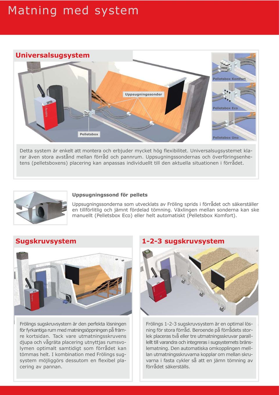 Uppsugningssondernas och överföringsenhetens (pelletsboxens) placering kan anpassas individuellt till den aktuella situationen i förrådet.