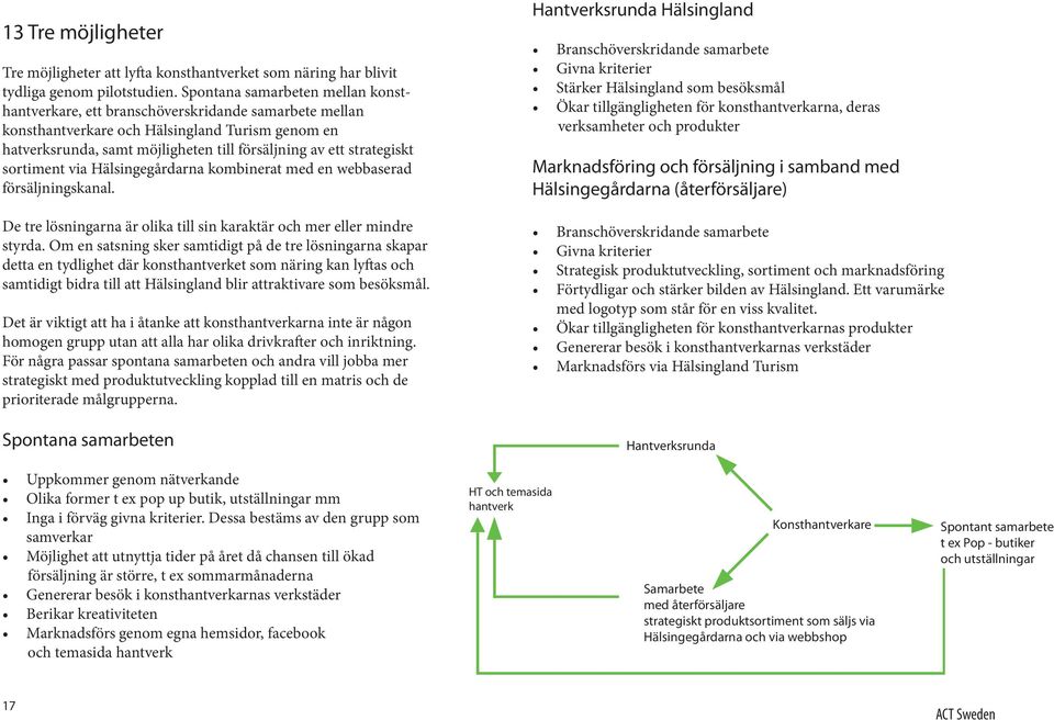 strategiskt sortiment via Hälsingegårdarna kombinerat med en webbaserad försäljningskanal. De tre lösningarna är olika till sin karaktär och mer eller mindre styrda.