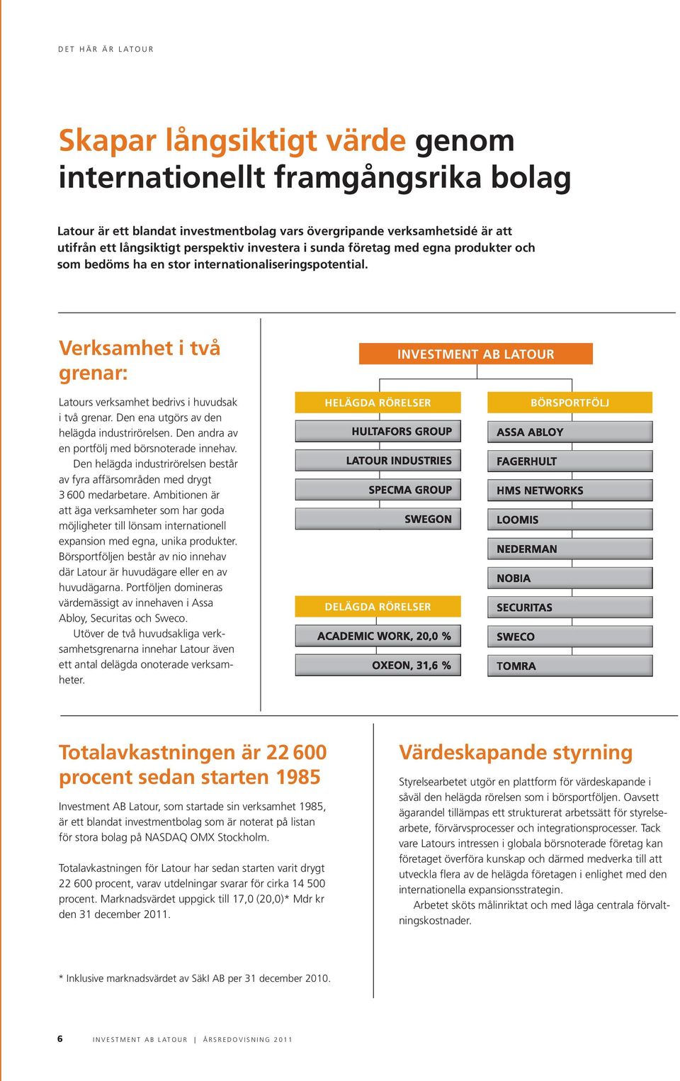 Verksamhet i två grenar: INVESTMENT AB LATOUR Latours verksamhet bedrivs i huvudsak i två grenar. Den ena utgörs av den helägda industrirörelsen. Den andra av en portfölj med börsnoterade innehav.