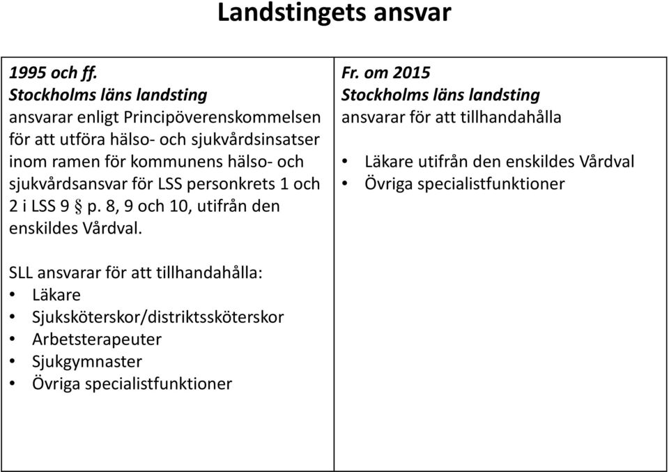 hälso- och sjukvårdsansvar för LSS personkrets 1 och 2 i LSS 9 p. 8, 9 och 10, utifrån den enskildes Vårdval. Fr.