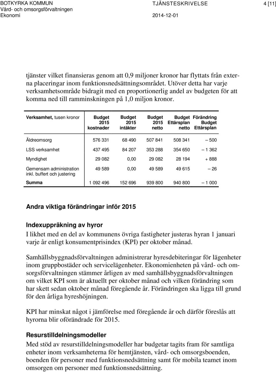 Verksamhet, tusen kronor Budget 2015 kostnader Budget 2015 intäkter Budget 2015 netto Budget Ettårsplan netto Förändring Budget Ettårsplan Äldreomsorg 576 331 68 490 507 841 508 341 500 LSS