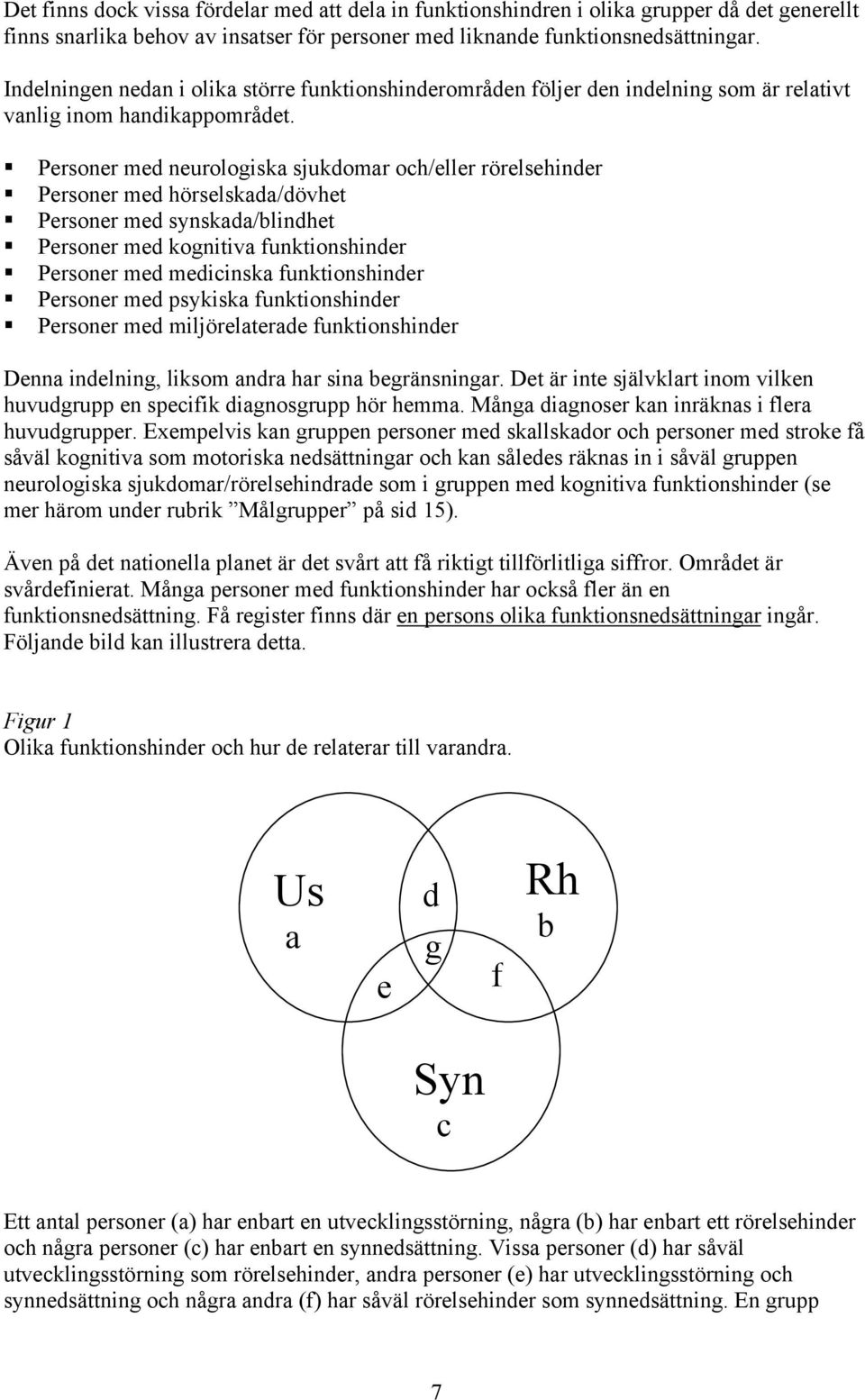 Personer med neurologiska sjukdomar och/eller rörelsehinder Personer med hörselskada/dövhet Personer med synskada/blindhet Personer med kognitiva funktionshinder Personer med medicinska