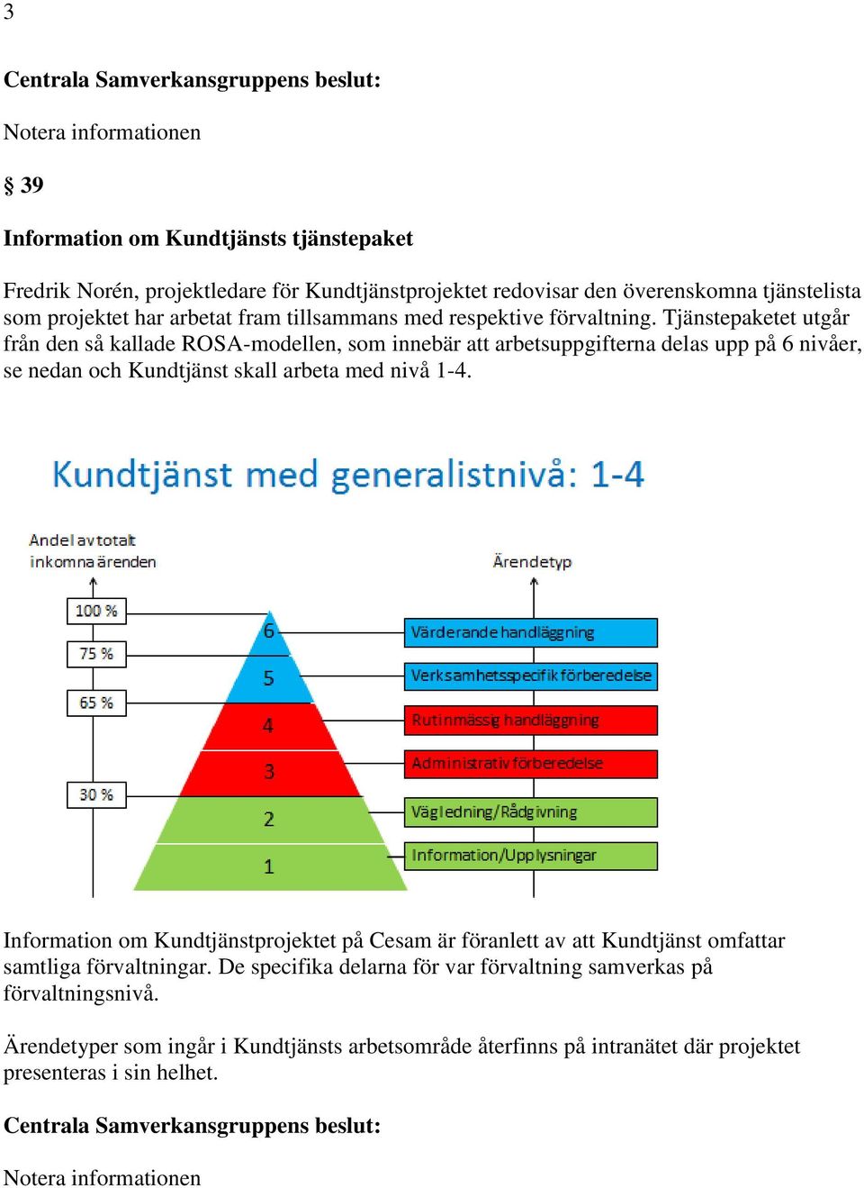 Tjänstepaketet utgår från den så kallade ROSA-modellen, som innebär att arbetsuppgifterna delas upp på 6 nivåer, se nedan och Kundtjänst skall arbeta med nivå 1-4.