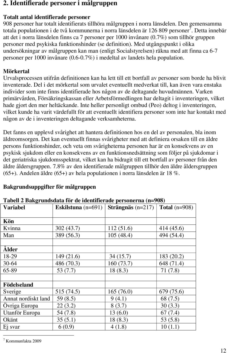 7%) som tillhör gruppen personer med psykiska funktionshinder (se definition).