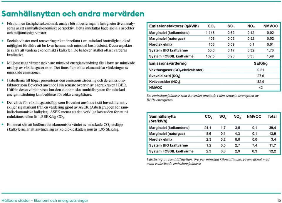 minskad brottslighet, ökad möjlighet för äldre att bo kvar hemma och minskad bostadsbrist. Dessa aspekter är svåra att värdera ekonomiskt i kalkyler. De behöver istället oftast värderas kvalitativt.