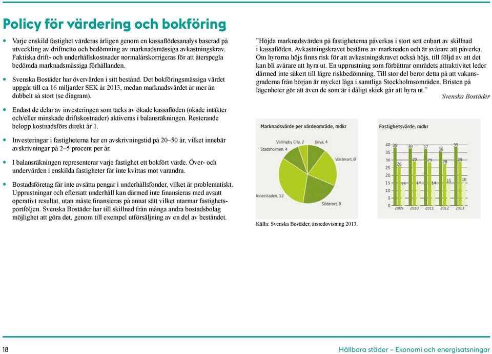 Det bokföringsmässiga värdet uppgår till ca 16 miljarder SEK år 2013, medan marknadsvärdet är mer än dubbelt så stort (se diagram).