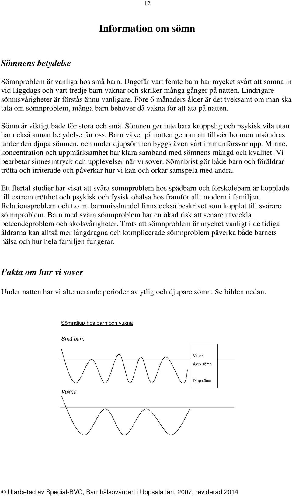 Före 6 månaders ålder är det tveksamt om man ska tala om sömnproblem, många barn behöver då vakna för att äta på natten. Sömn är viktigt både för stora och små.