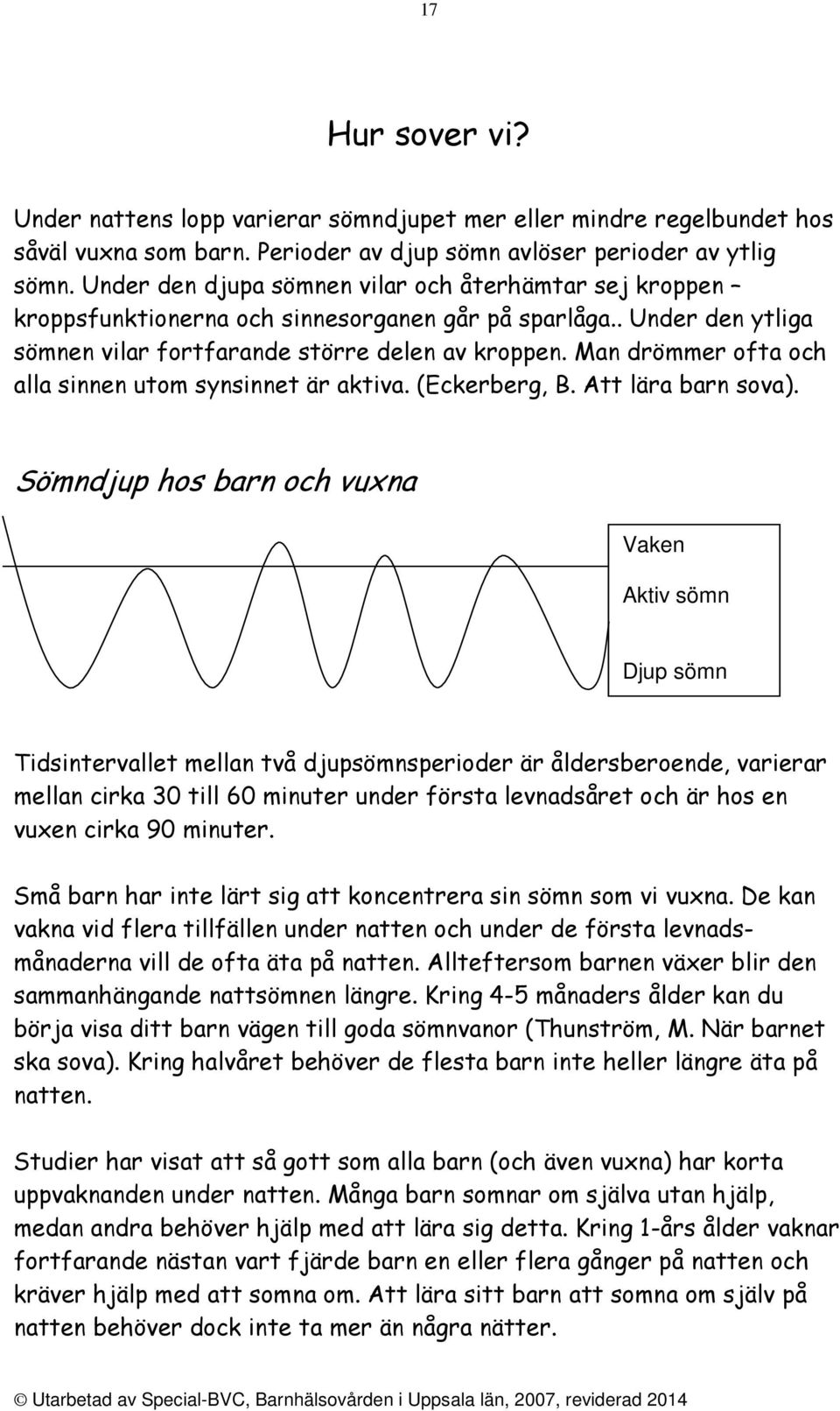 Man drömmer ofta och alla sinnen utom synsinnet är aktiva. (Eckerberg, B. Att lära barn sova).