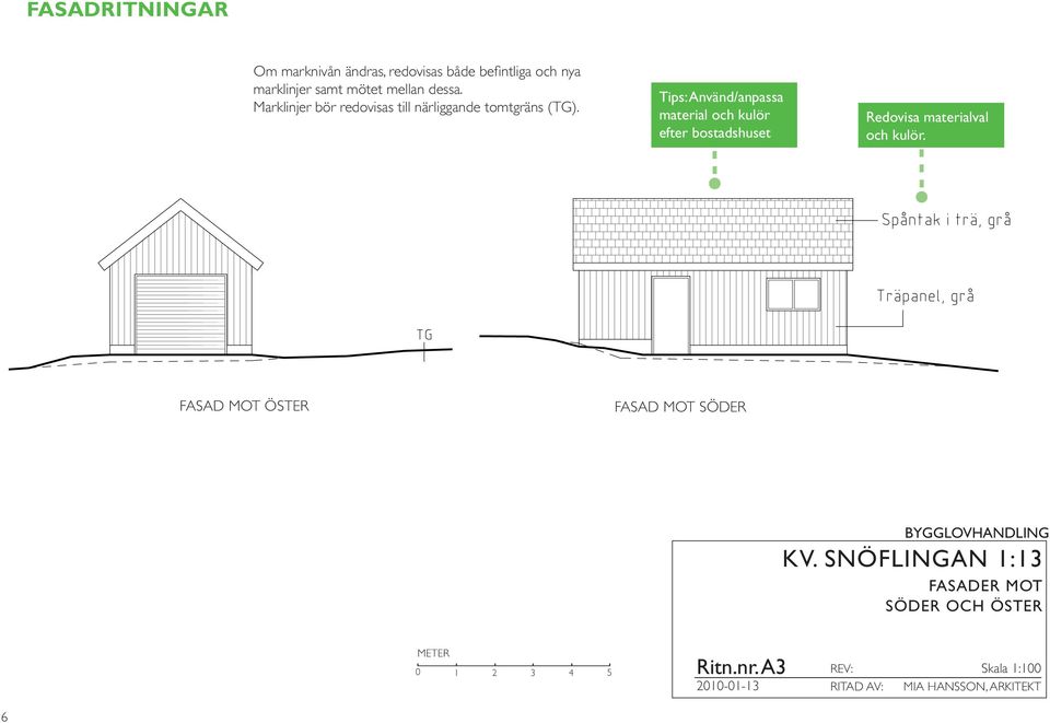 Tips: Använd/anpassa material och kulör efter bostadshuset Redovisa materialval och kulör.