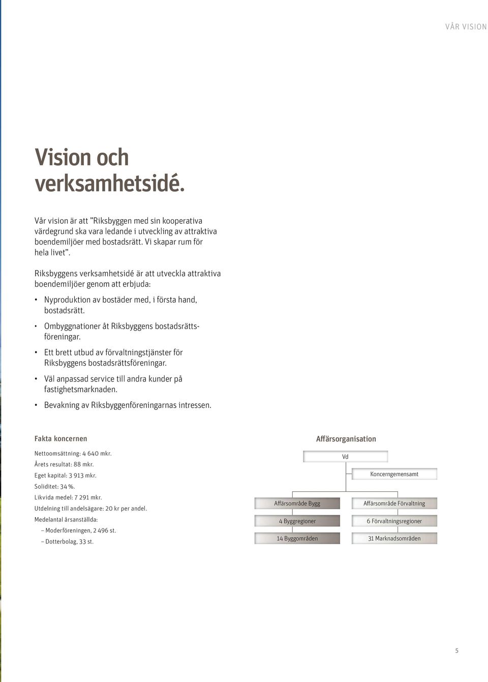 Ombyggnationer åt Riksbyggens bostadsrättsföreningar. Ett brett utbud av förvaltningstjänster för Riksbyggens bostadsrättsföreningar. Väl anpassad service till andra kunder på fastighetsmarknaden.