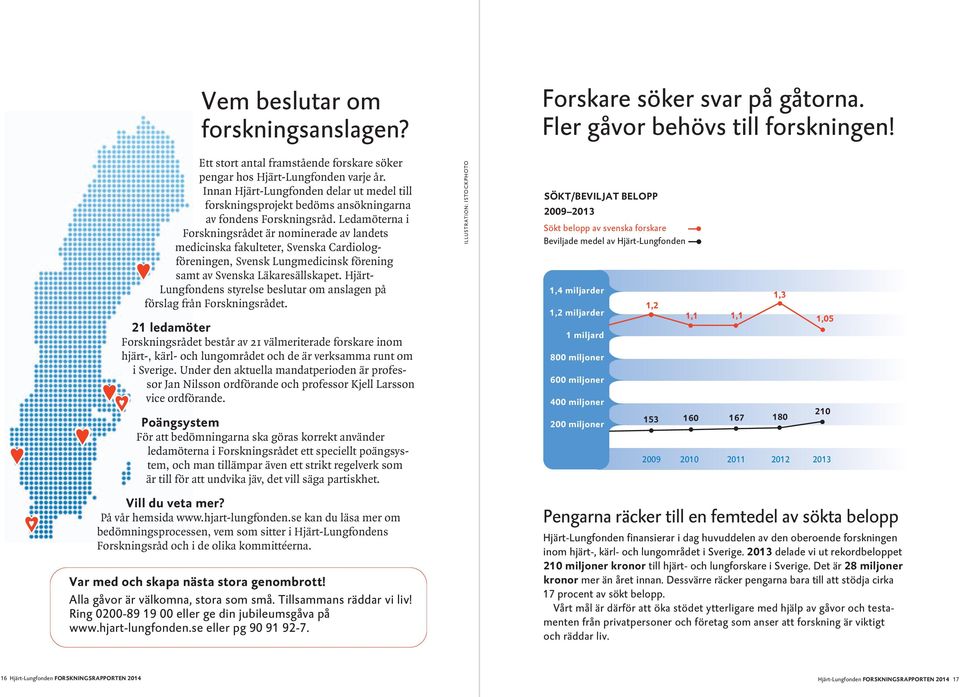 Ledamöterna i Forskningsrådet är nominerade av landets medicinska fakulteter, Svenska Cardiolog - föreningen, Svensk Lungmedicinsk förening samt av Svenska Läkaresällskapet.