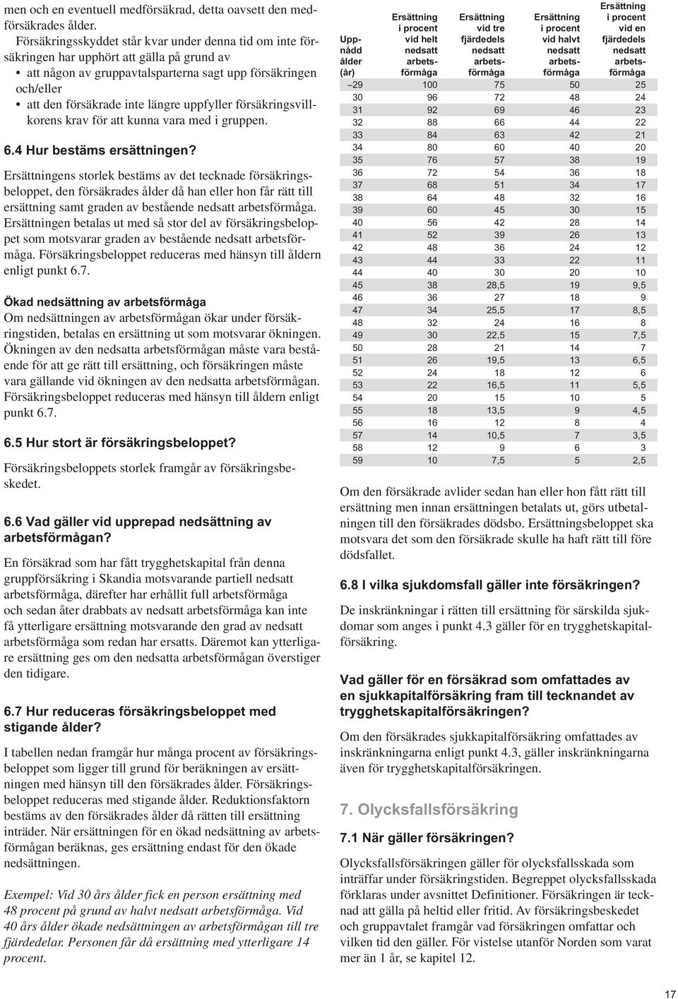 uppfyller försäkringsvillkorens krav för att kunna vara med i gruppen. 6.4 Hur bestäms ersättningen?