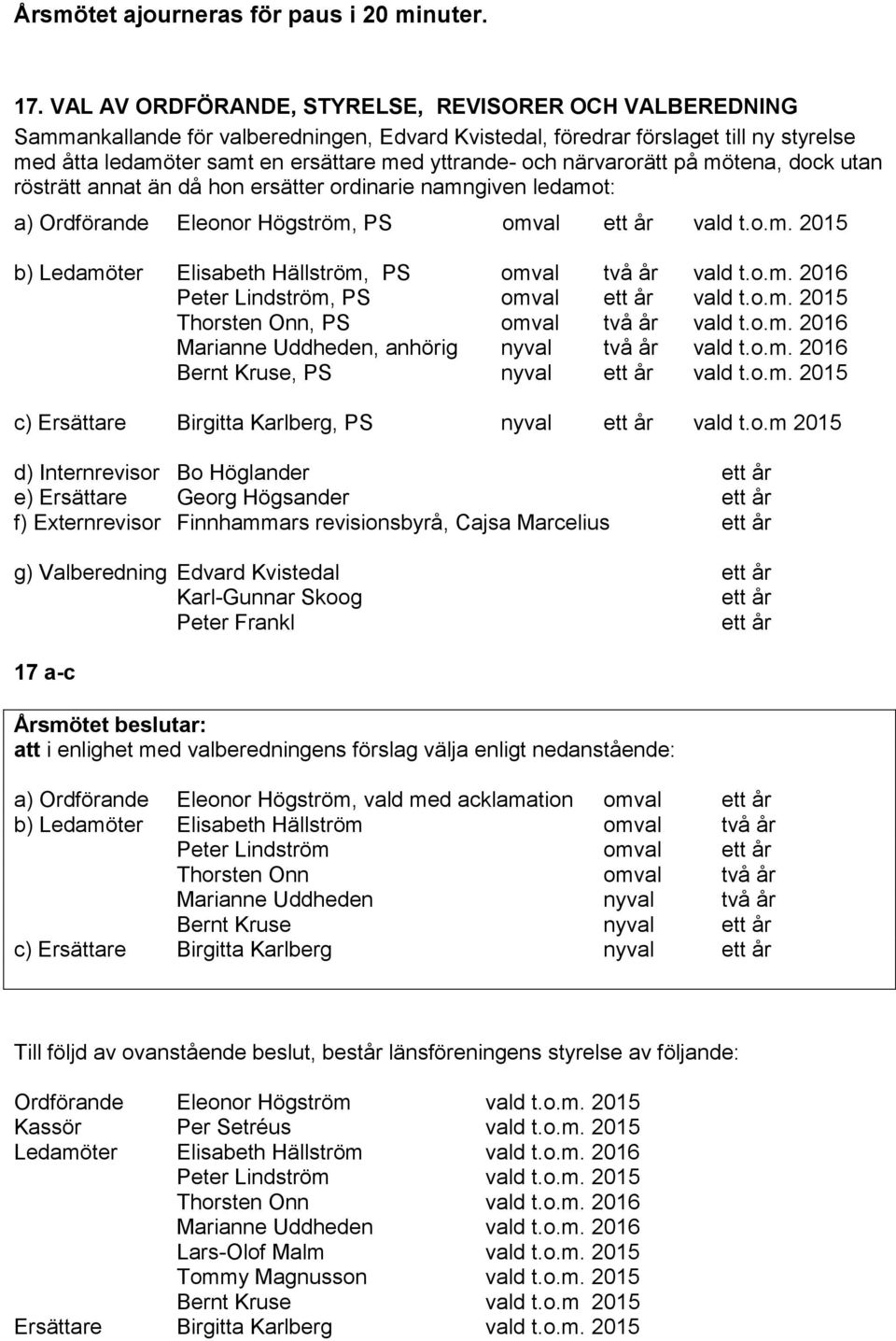 närvarorätt på mötena, dock utan rösträtt annat än då hon ersätter ordinarie namngiven ledamot: a) Ordförande Eleonor Högström, PS omval vald t.o.m. 2015 b) Ledamöter Elisabeth Hällström, PS omval två år vald t.