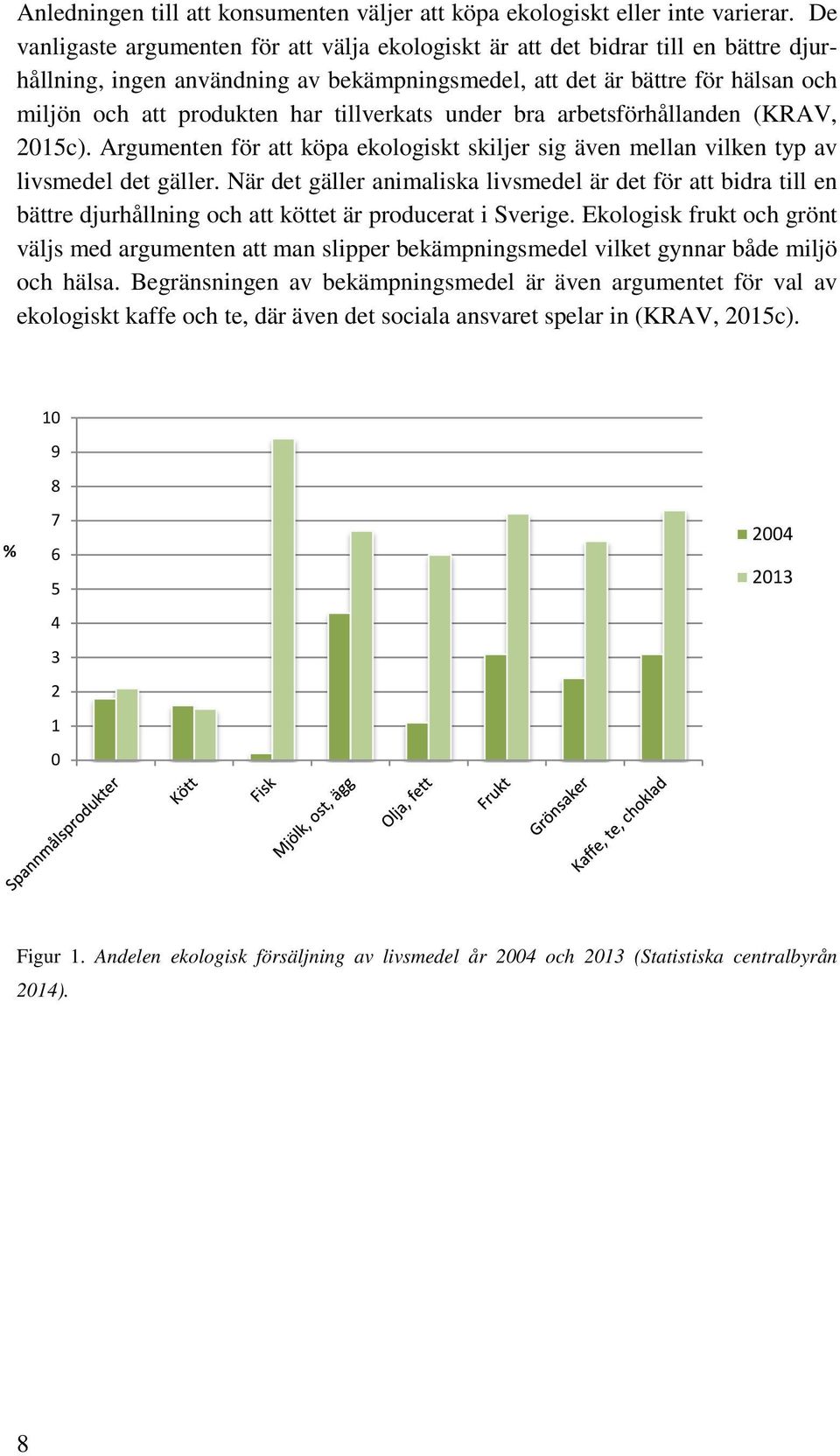 tillverkats under bra arbetsförhållanden (KRAV, 2015c). Argumenten för att köpa ekologiskt skiljer sig även mellan vilken typ av livsmedel det gäller.