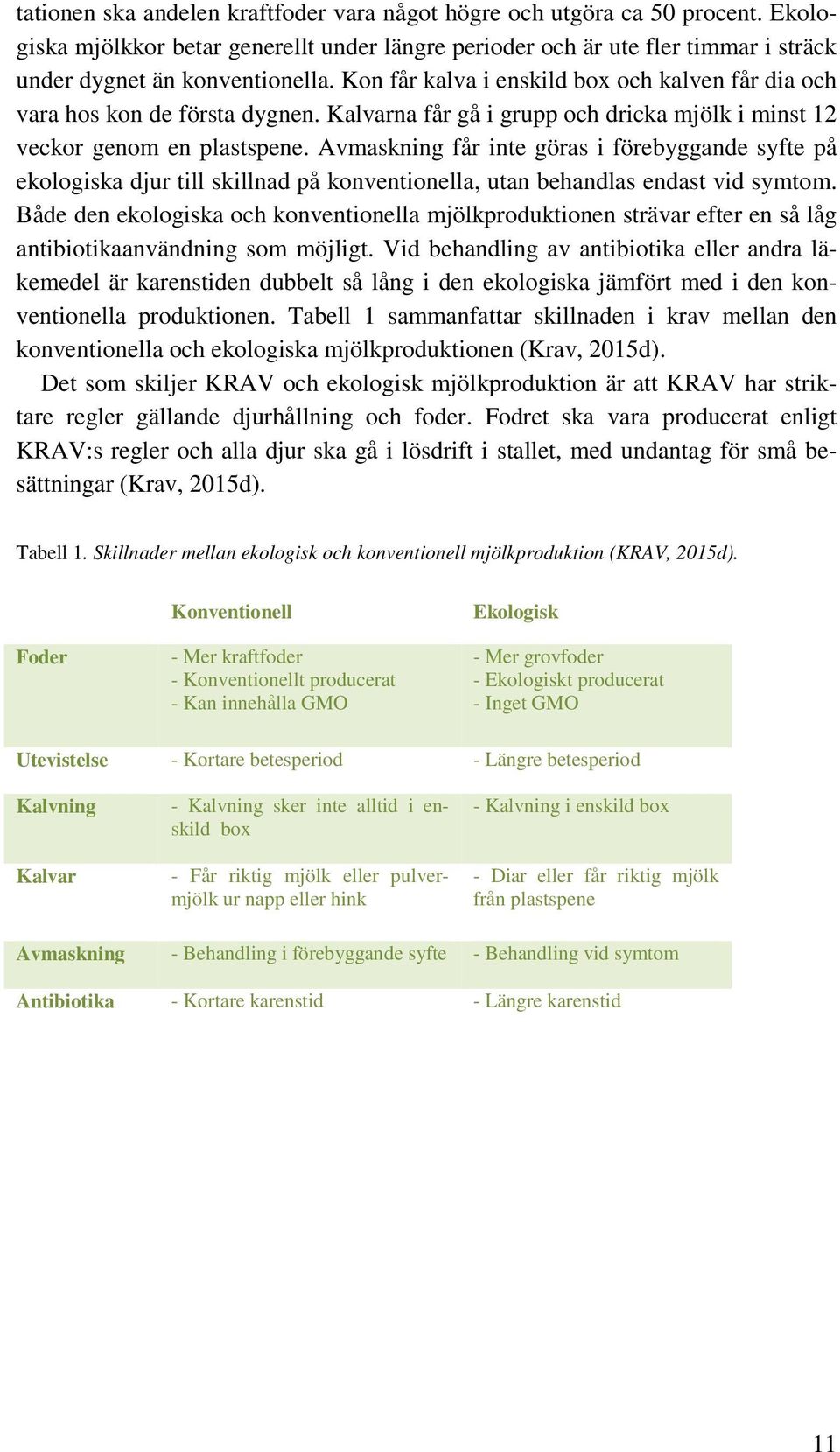 Avmaskning får inte göras i förebyggande syfte på ekologiska djur till skillnad på konventionella, utan behandlas endast vid symtom.