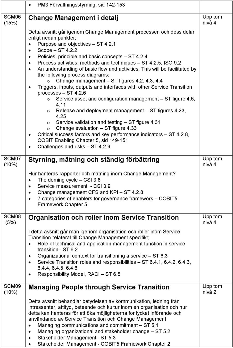 This will be facilitated by the following process diagrams: o Change management ST figures 4.2, 4.3, 4.4 Triggers, inputs, outputs and interfaces with other Service Transition processes ST 4.2.6 o Service asset and configuration management ST figure 4.