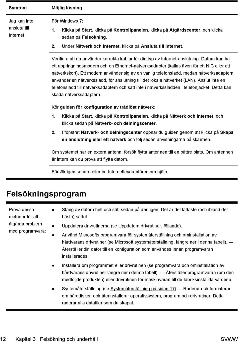 Datorn kan ha ett uppringningsmodem och en Ethernet-nätverksadapter (kallas även för ett NIC eller ett nätverkskort).