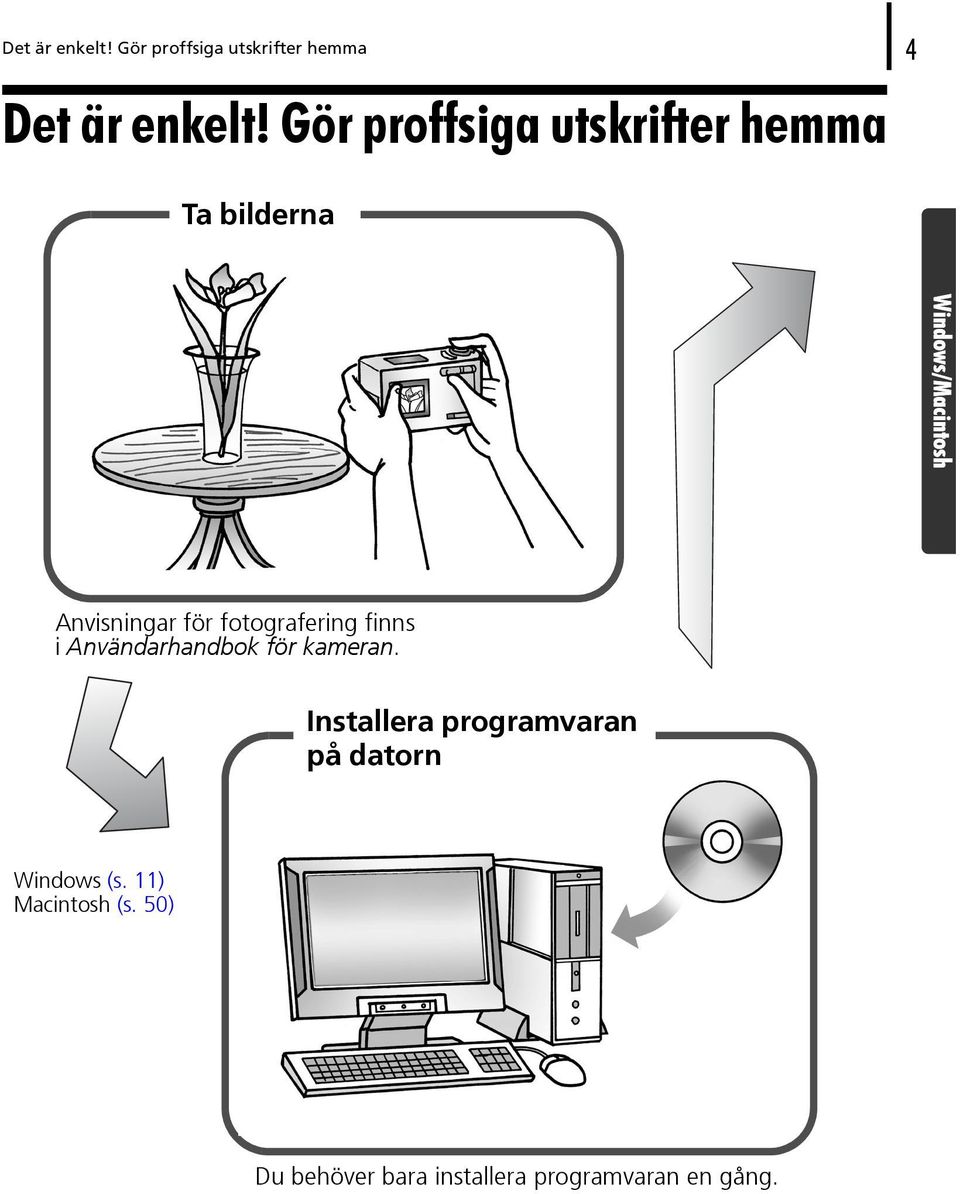 Gör proffsiga utskrifter hemma Ta bilderna Anvisningar för fotografering