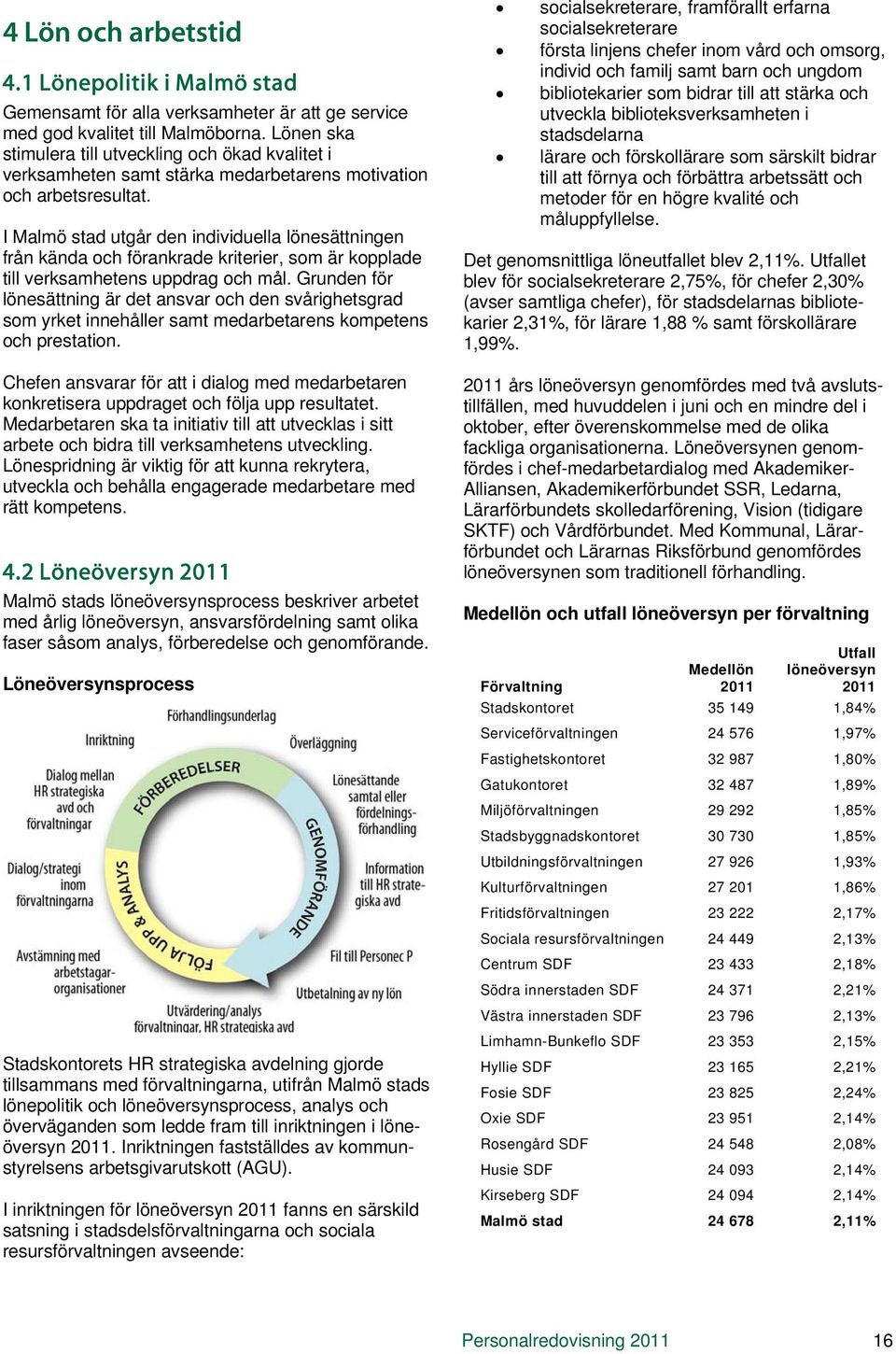 I Malmö stad utgår den individuella lönesättningen från kända och förankrade kriterier, som är kopplade till verksamhetens uppdrag och mål.