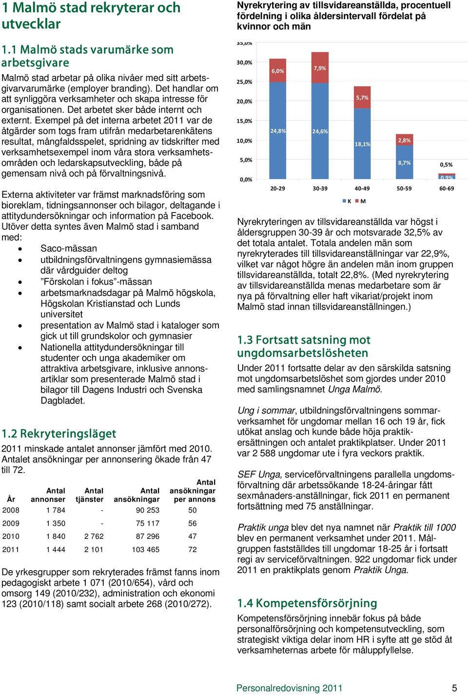 Exempel på det interna arbetet 2011 var de åtgärder som togs fram utifrån medarbetarenkätens resultat, mångfaldsspelet, spridning av tidskrifter med verksamhetsexempel inom våra stora