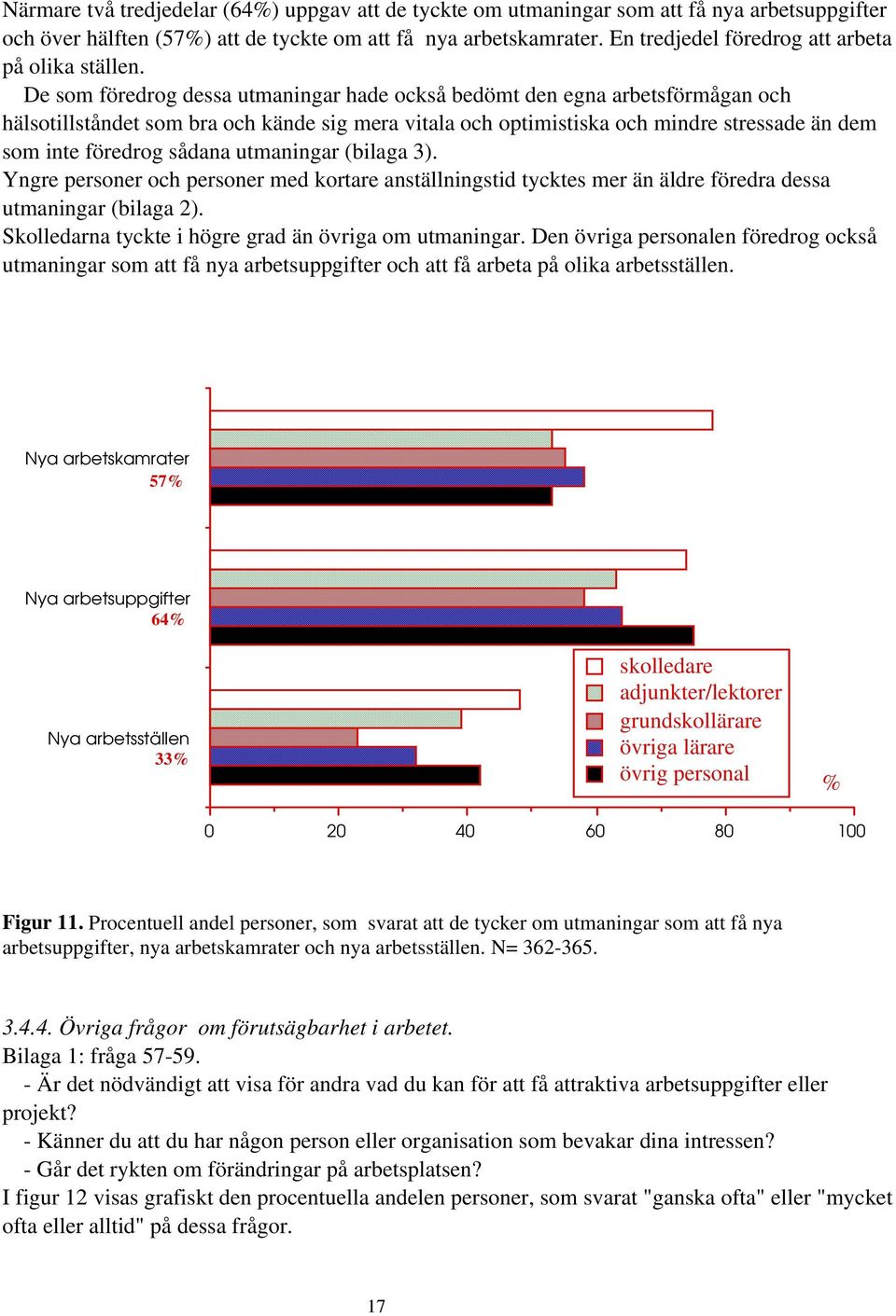 föredrog sådana utmaningar (bilaga 3) Yngre personer och personer med kortare anställningstid tycktes mer än äldre föredra dessa utmaningar (bilaga 2) Skolledarna tyckte i högre grad än övriga om