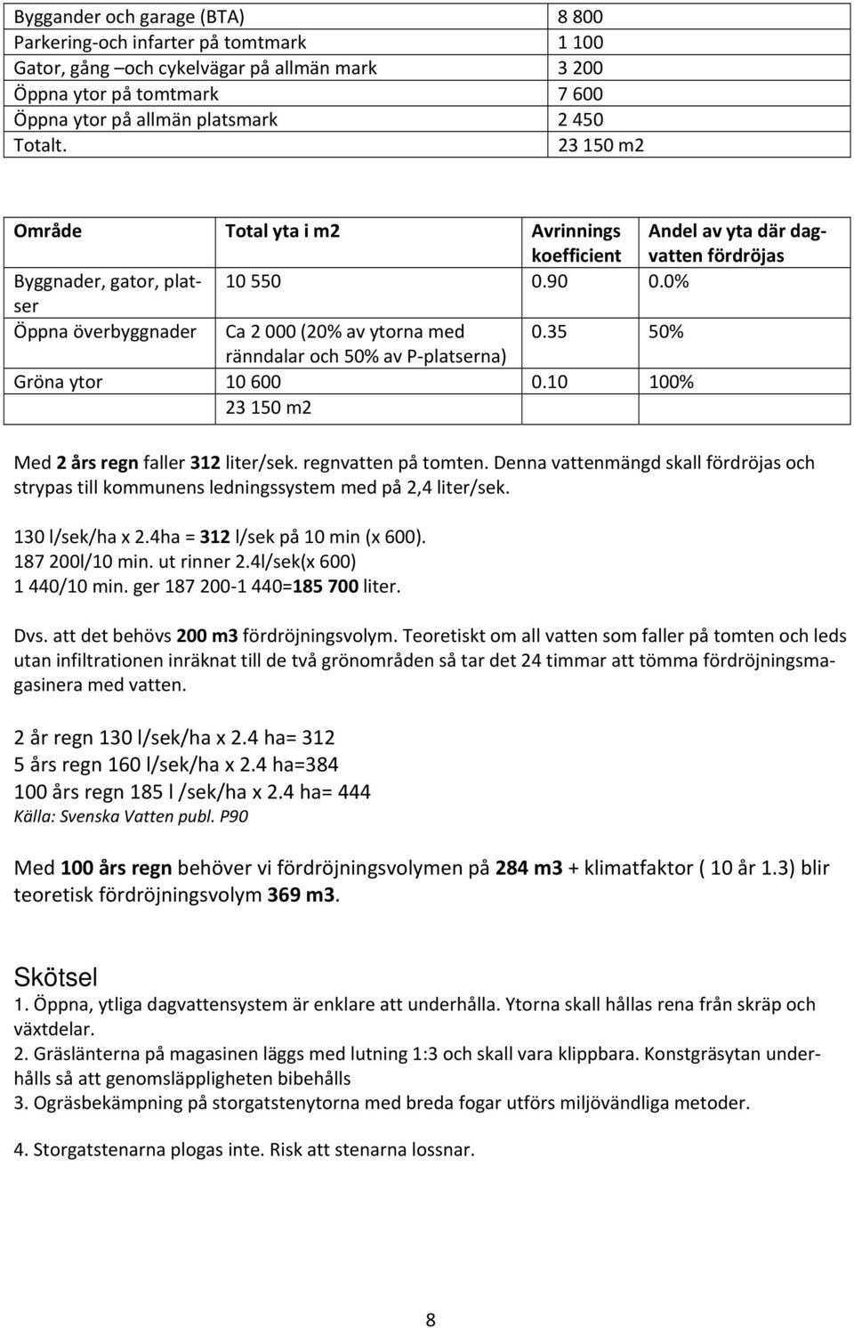 35 50% ränndalar och 50% av P platserna) Gröna ytor 10 600 0.10 100% 23 150 m2 Med 2 års regn faller 312 liter/sek. regnvatten på tomten.