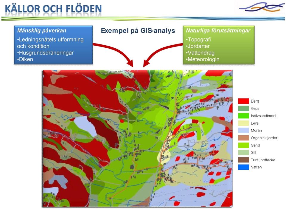 Exempel på GIS-analys Naturliga