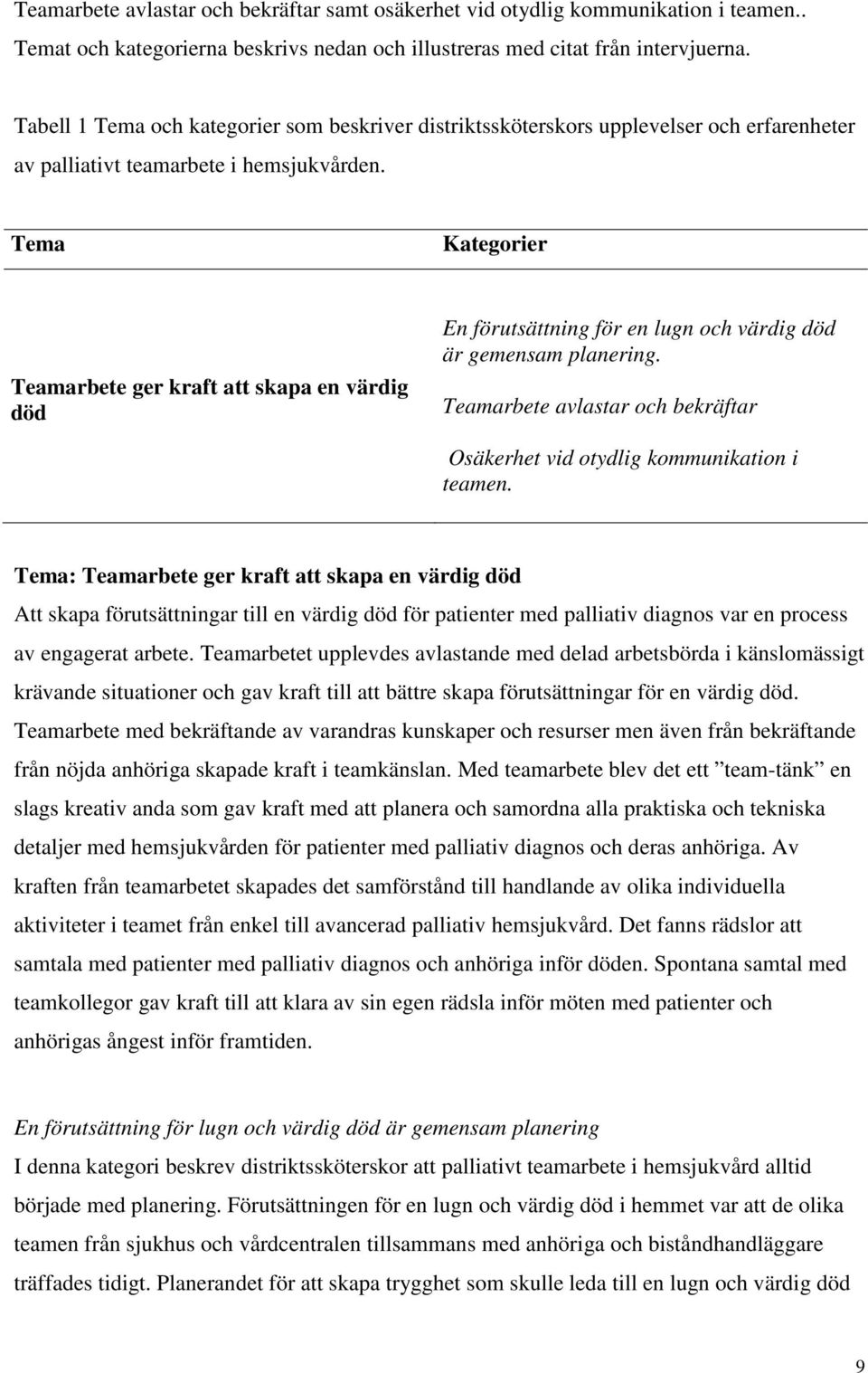 Tema Kategorier Teamarbete ger kraft att skapa en värdig död En förutsättning för en lugn och värdig död är gemensam planering.