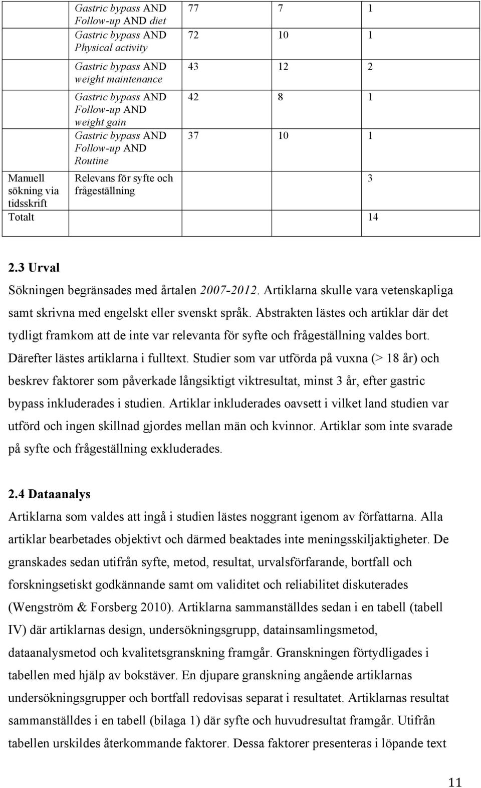 Artiklarna skulle vara vetenskapliga samt skrivna med engelskt eller svenskt språk.