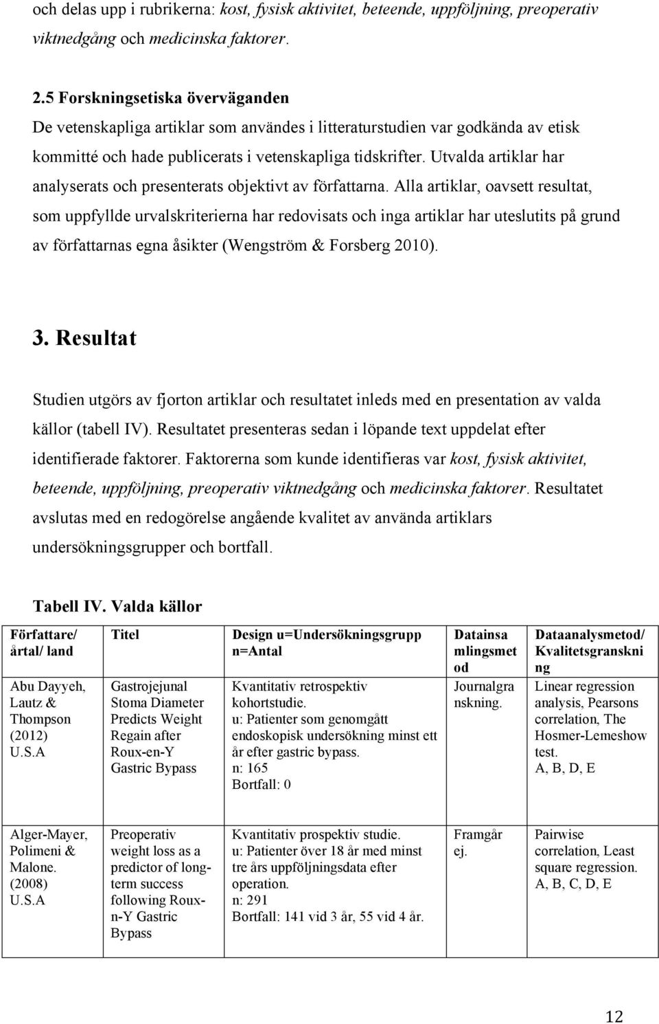 Utvalda artiklar har analyserats och presenterats objektivt av författarna.