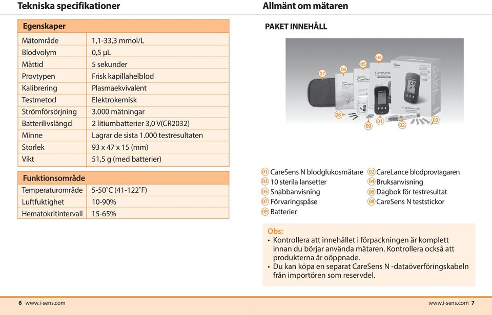 000 testresultaten Storlek 93 x 47 x 15 (mm) Vikt 51,5 g (med batterier) Funktionsområde Temperaturområde 5-50 C (41-122 F) Luftfuktighet 10-90% Hematokritintervall 15-65% Allmänt om mätaren PAKET