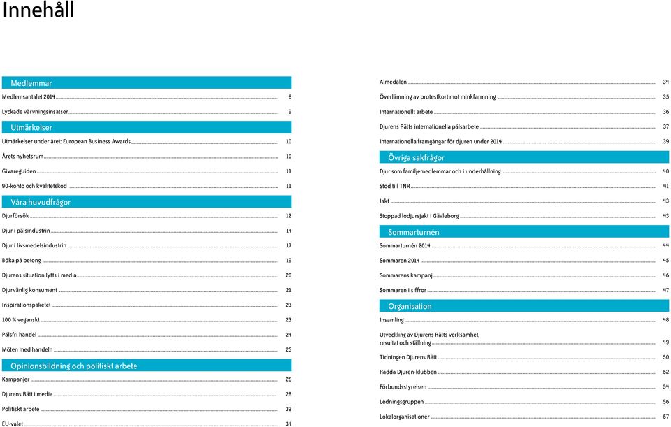 i underhållning 40 90-konto och kvalitetskod 11 Stöd till TNR 41 Våra huvudfrågor Jakt 43 Djurförsök 12 Stoppad lodjursjakt i Gävleborg 43 Djur i pälsindustrin 14 Sommarturnén Djur i