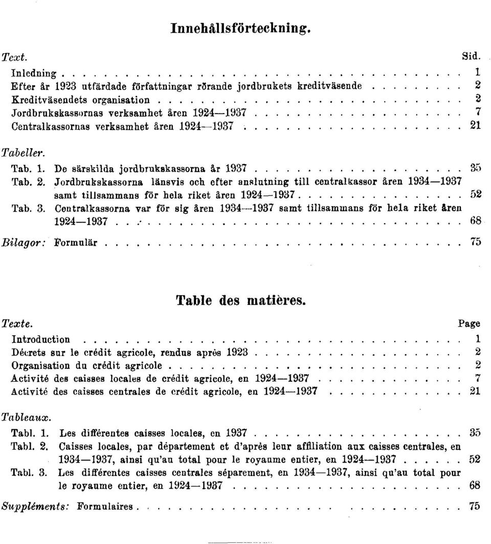 1924 1937 21 Tabeller. Tab. 1. De särskilda jordbrukskassorna år 1937 35 Tab. 2. Jordbrukskassorna länsvis och efter anslutning till centralkassor åren 1934 1937 samt tillsammans för hela riket åren 1924 1937 52 Tab.