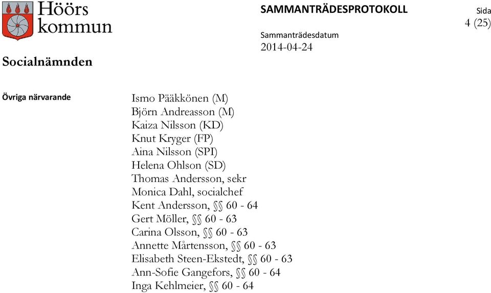 socialchef Kent Andersson, 60-64 Gert Möller, 60-63 Carina Olsson, 60-63 Annette