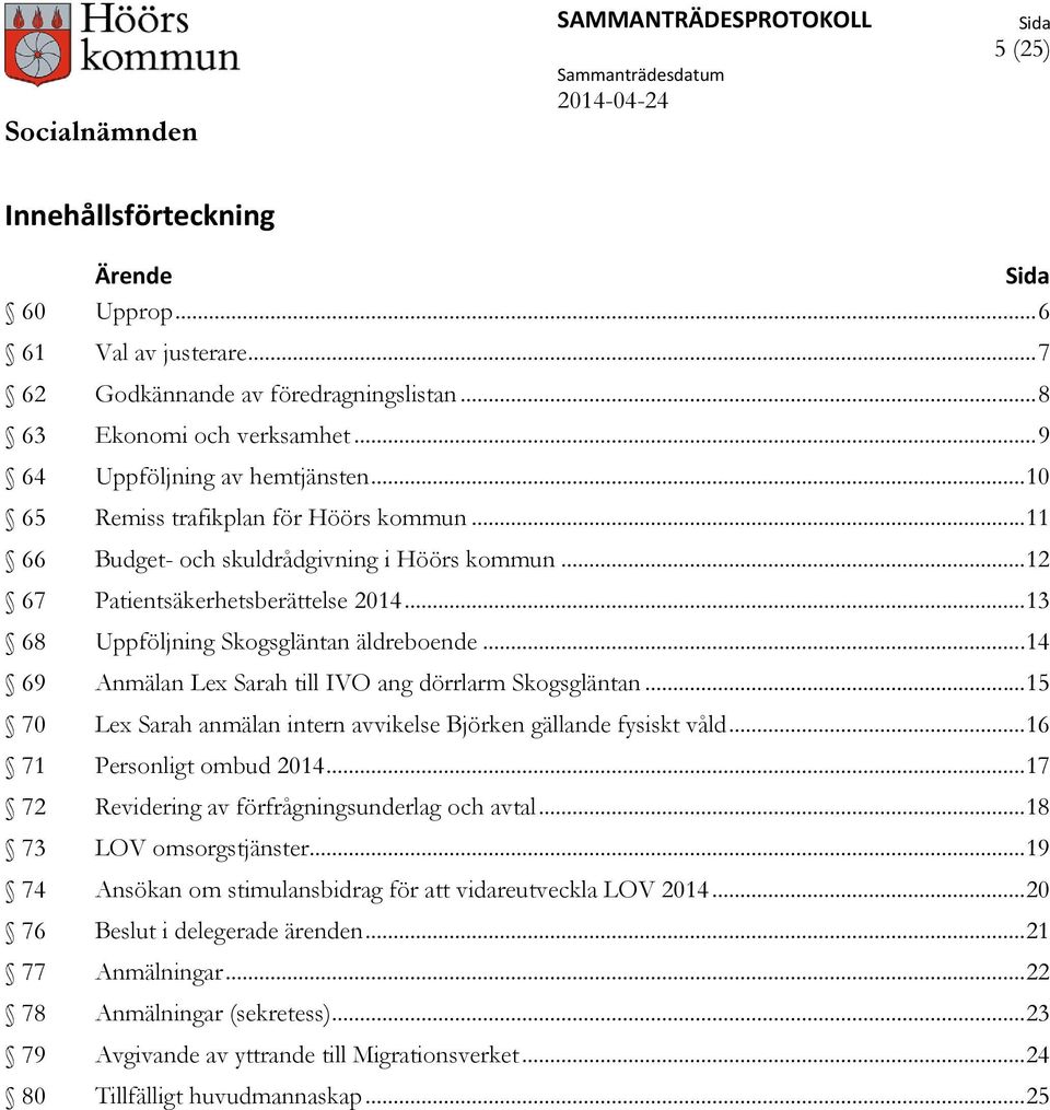 .. 14 69 Anmälan Lex Sarah till IVO ang dörrlarm Skogsgläntan... 15 70 Lex Sarah anmälan intern avvikelse Björken gällande fysiskt våld... 16 71 Personligt ombud 2014.